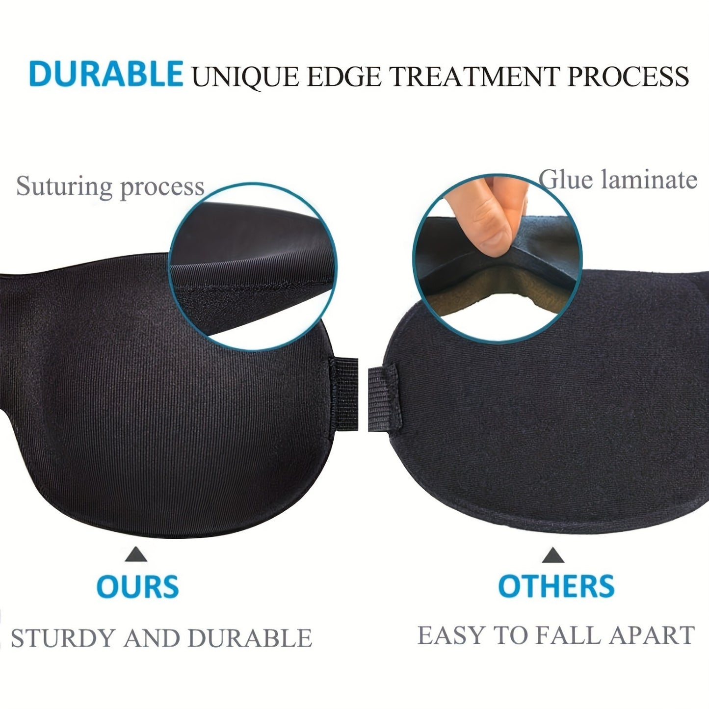 1pc 100% Blackout 3D Contoured Sleep Mask with Adjustable Strap - Soft Sponge Eye Cover for Back & Side Sleepers, Light Blocking for Travel, Naps & Night Sleep - Men & Women (Blue\u002FBlack), Sleep Eye Mask, Comfortable Night Rest, Gentle On Light Beige