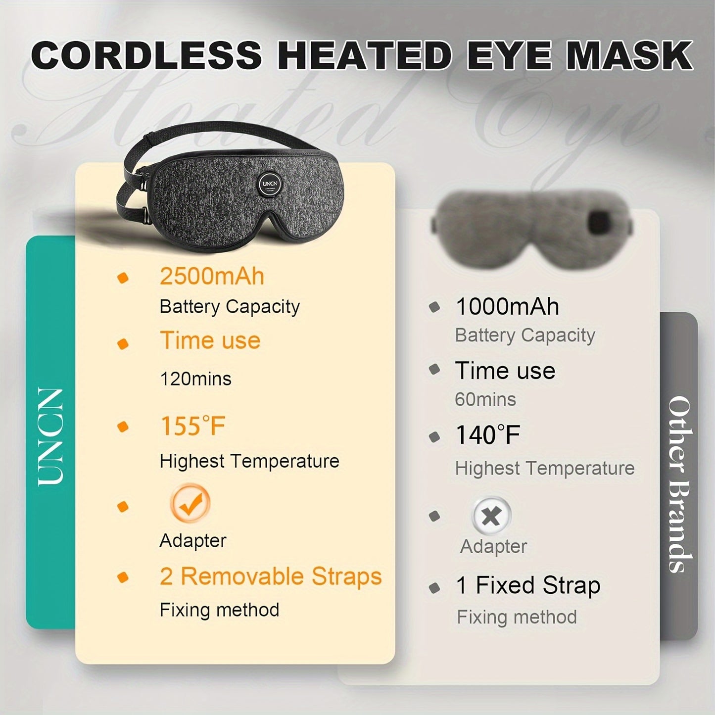 Heated Eye Heated Eye Mask | Cordless | Washable Cover | Dry Eyes, Travel, Christmas, Party, Valentine's Day Gift